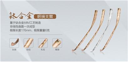 ⁺Ͻ�MIM���R֧��